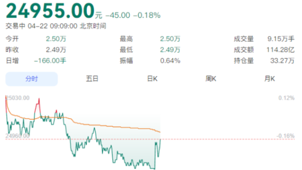 鋁價創(chuàng)五年新高 全球庫存告急 工業(yè)鋁型材市場迎變局